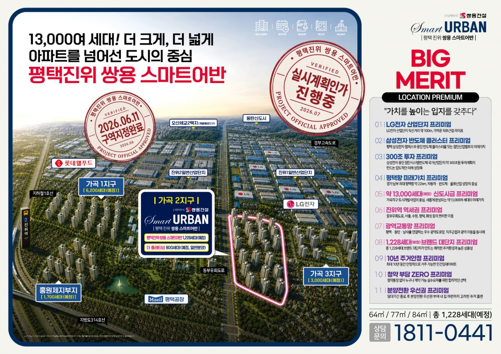 미래1000조 반도체신도시 삼성/SK/LG 13,000여세대 직주근접 쌍용 1228세대